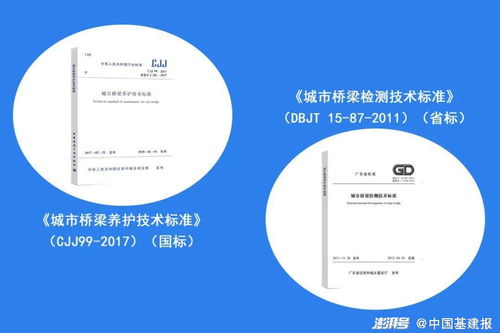 黑科技賦能橋梁安全 VR巡檢、自動化監(jiān)測與物聯(lián)網(wǎng)技術(shù)的全方位守護
