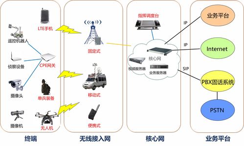 薛開安出席2019全球中小企業(yè)長安大會籌備會，共話物聯(lián)網(wǎng)技術(shù)研發(fā)新篇章