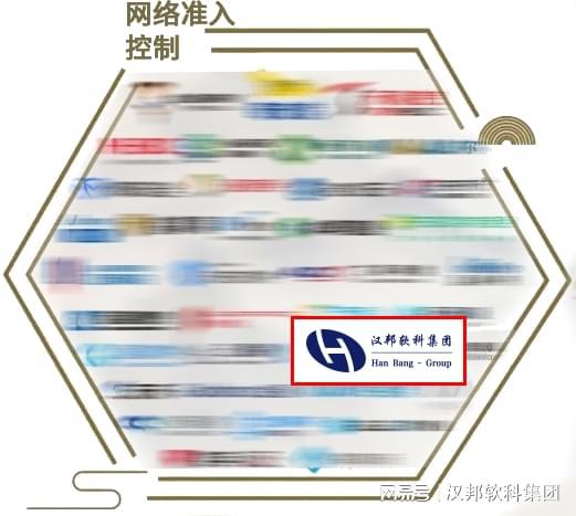 喜訊！漢邦公司多領(lǐng)域上榜安全?！毒W(wǎng)絡(luò)安全行業(yè)全景圖》，彰顯物聯(lián)網(wǎng)技術(shù)研發(fā)硬實力